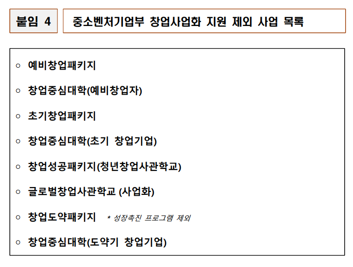 예비창업패키지 중복 불가능 사업.png