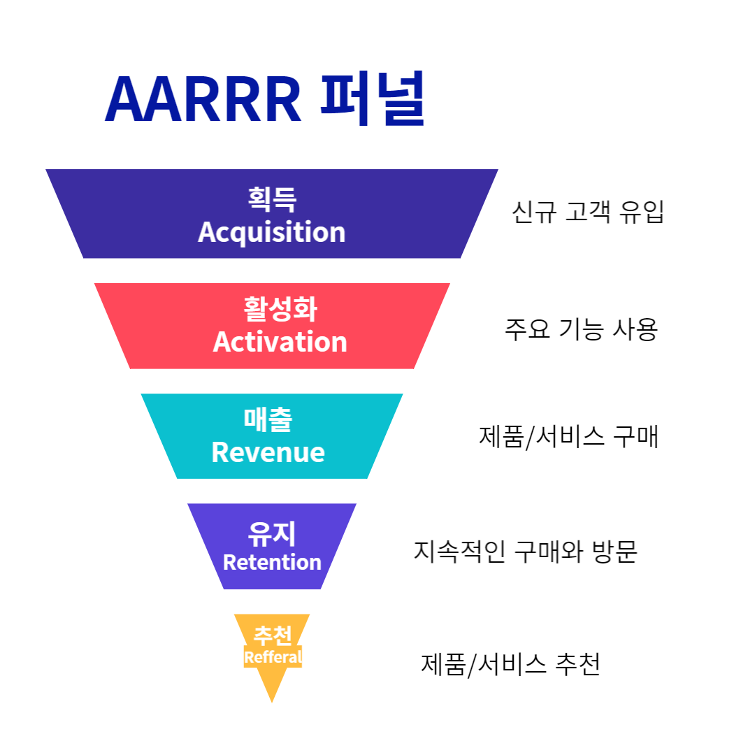 블로그 포스팅 자료-005 (1).png