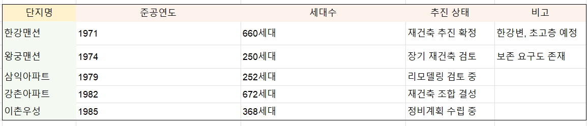 스크린샷 2025-11-25 124115.png