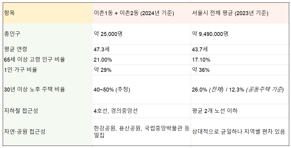 스크린샷 2025-11-25 123249.png