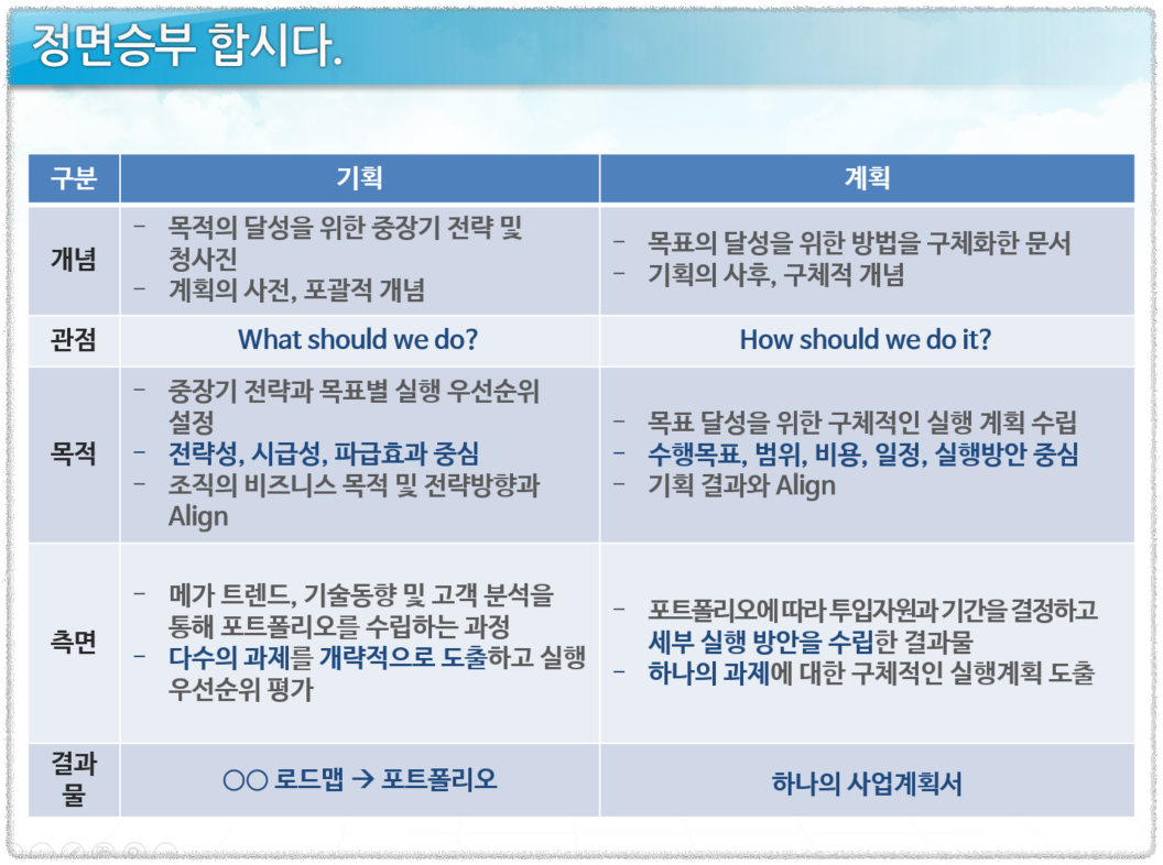 기획과 계획.png