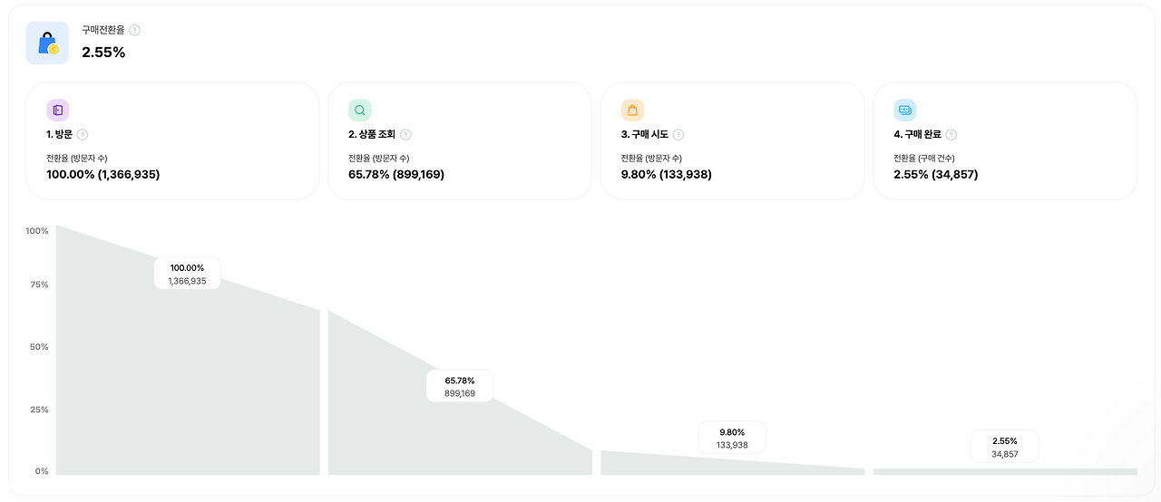 다운로드 (2).png