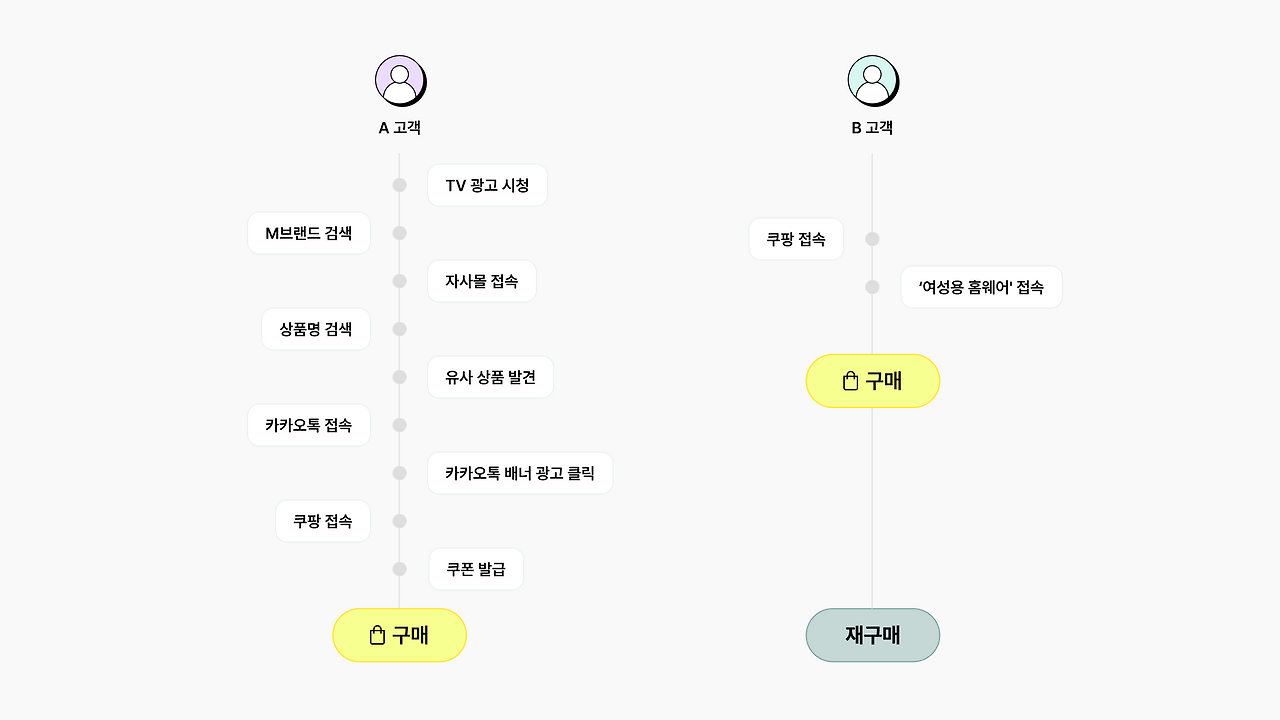 다운로드 (35).png