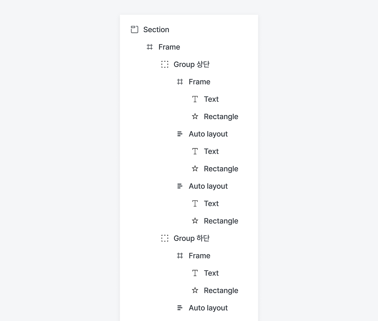 그럼 Group은 언제 쓰는 건데요...png