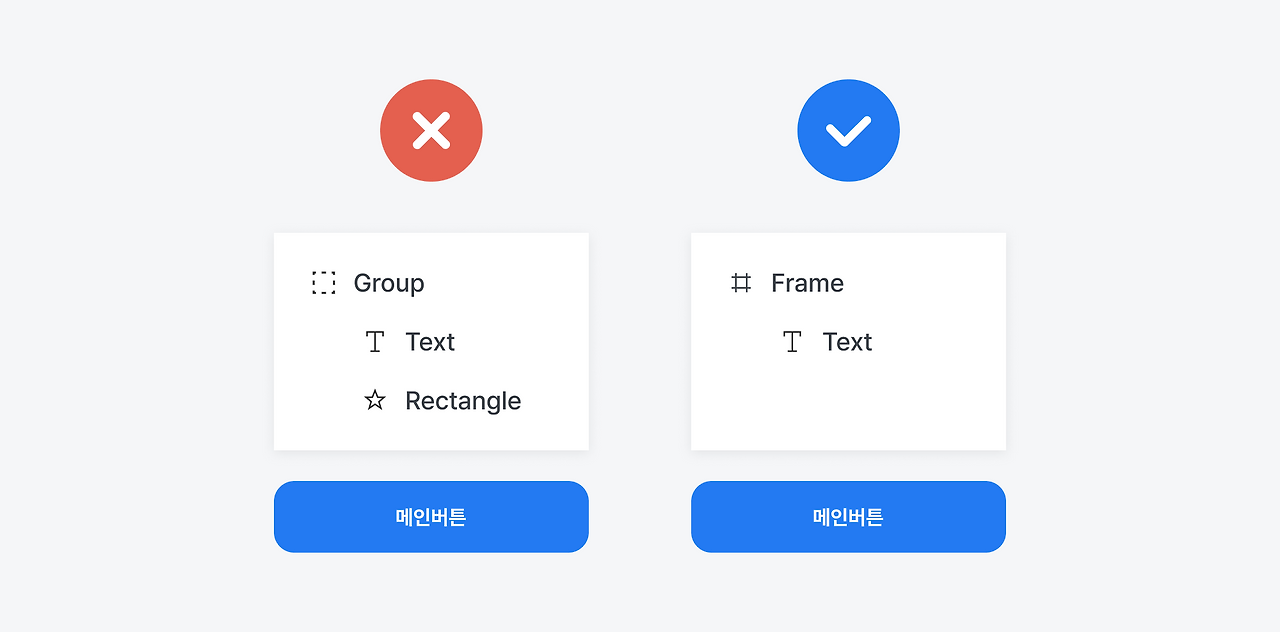 Frame, Group 차이는 무엇인가요?.png