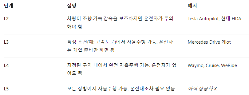 Screenshot 2025-07-28 163756.png