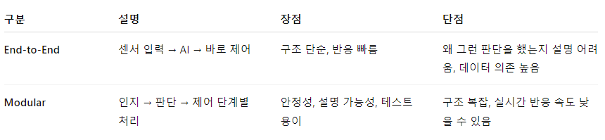 Screenshot 2025-07-28 164517.png