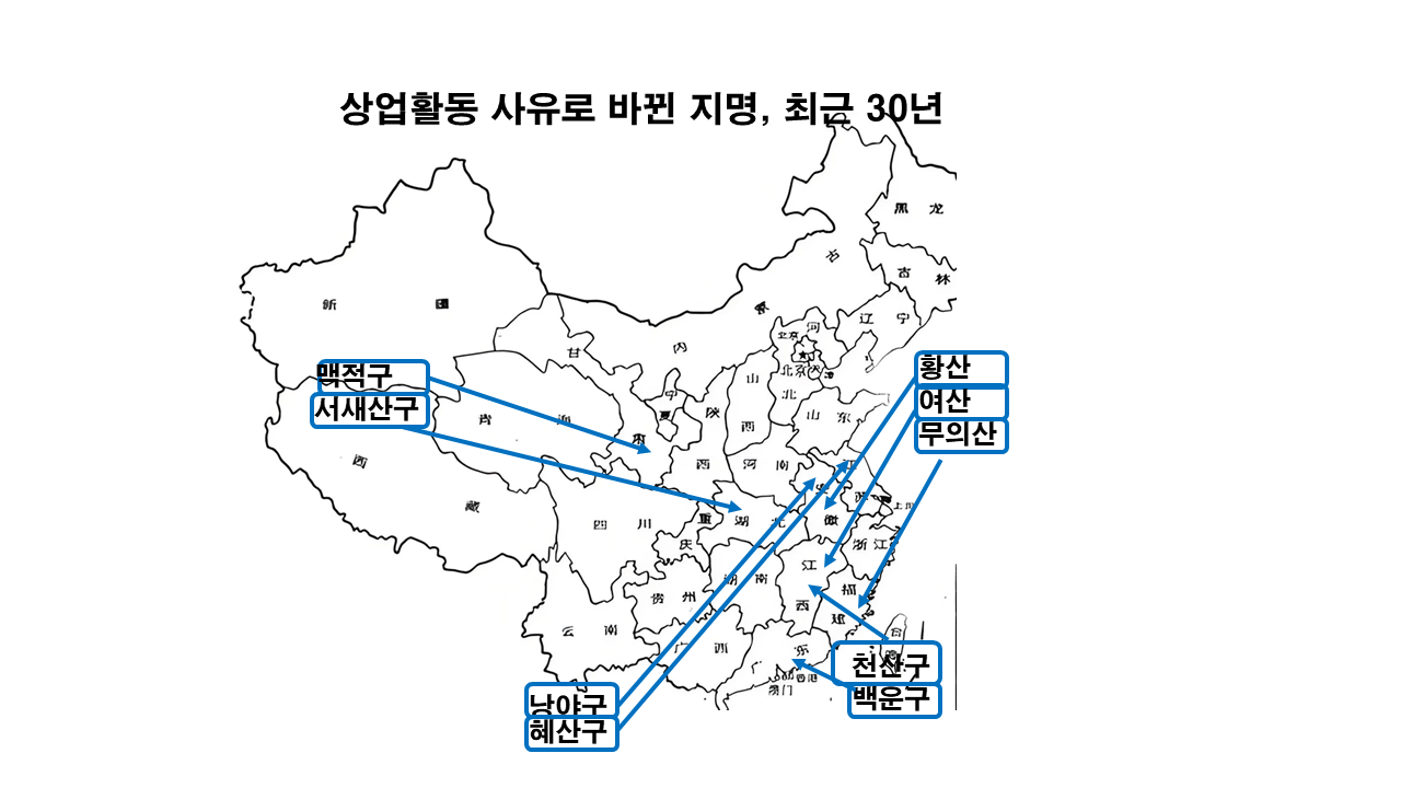 상업위해 개명.png