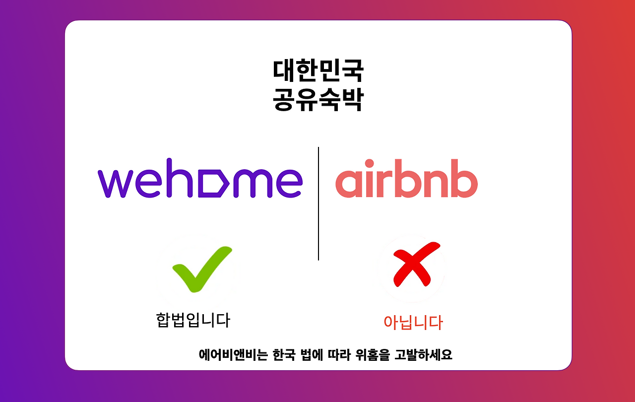 Screenshot 2023-07-05 at 8.38.47 PM.png