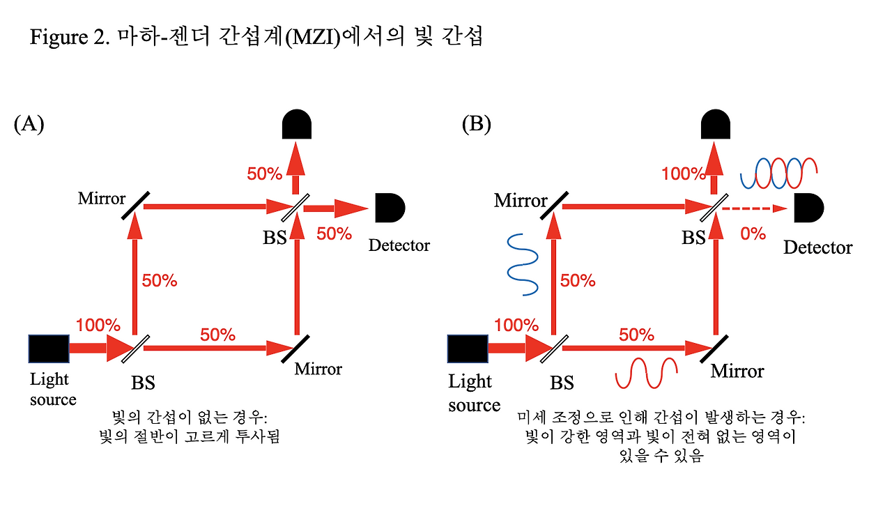 스크린샷 2024-04-26 오후 9.21.42.png