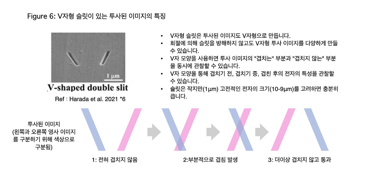 스크린샷 2024-03-30 오후 3.26.11.png