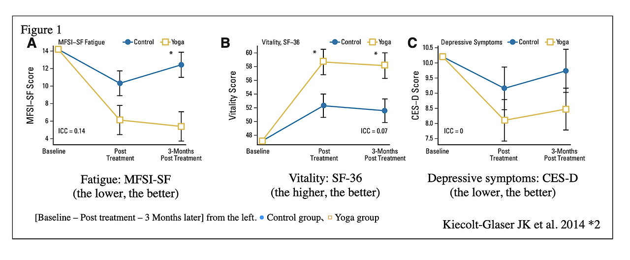 스크린샷 2023-11-02 오후 12.19.13.png