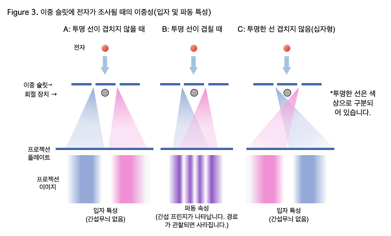 스크린샷 2024-03-30 오후 3.25.33.png