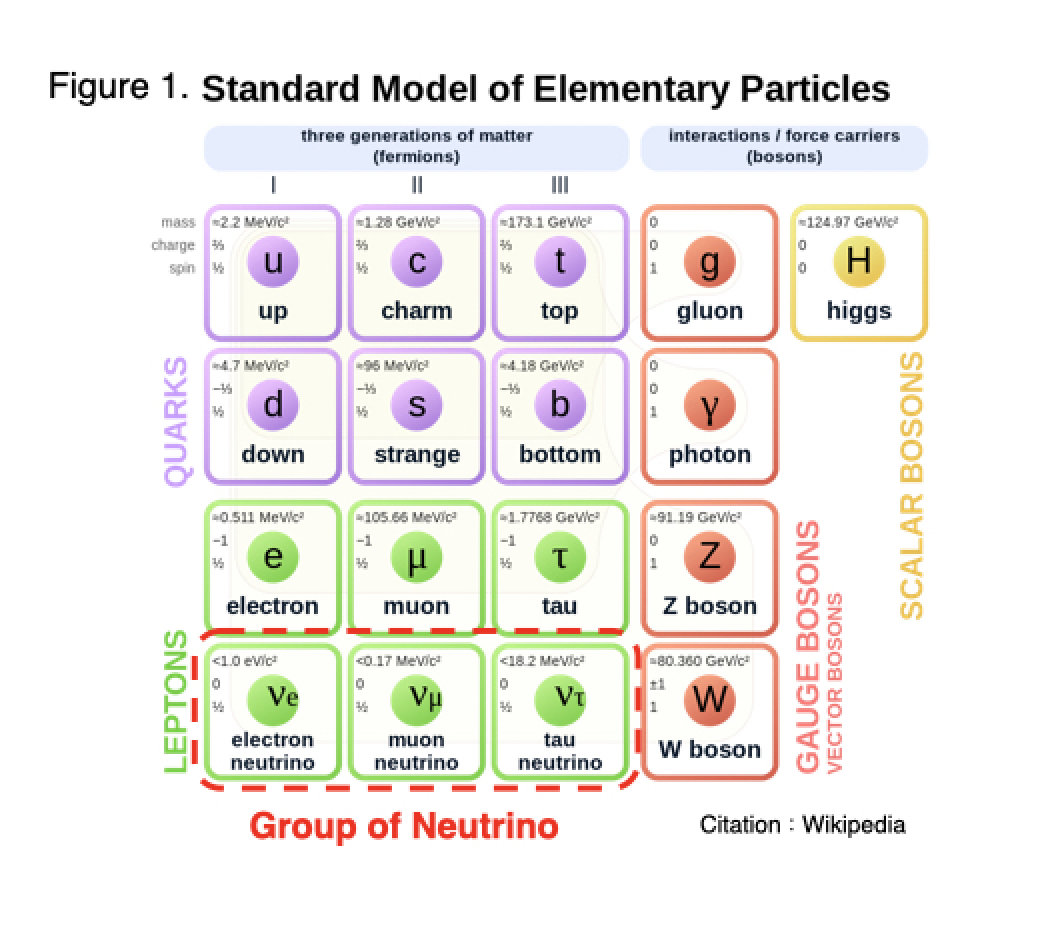 스크린샷 2023-09-03 오후 7.38.54.png