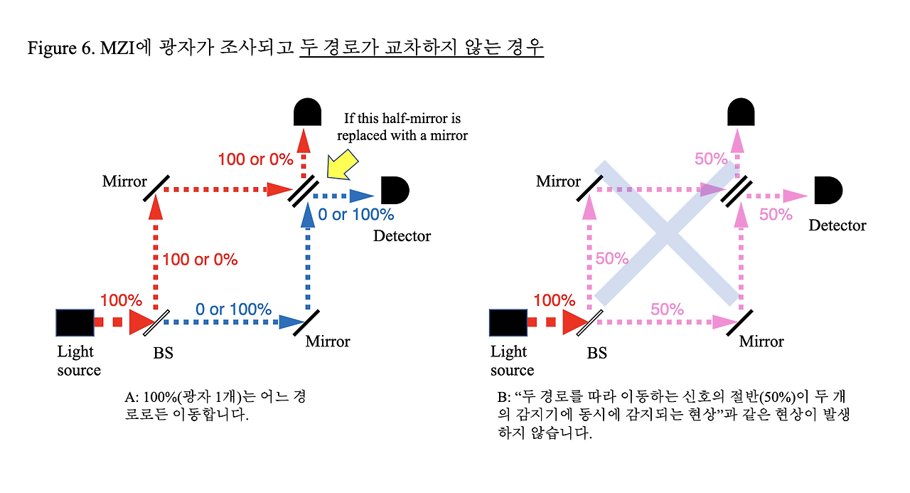 스크린샷 2024-04-26 오후 9.23.43.png