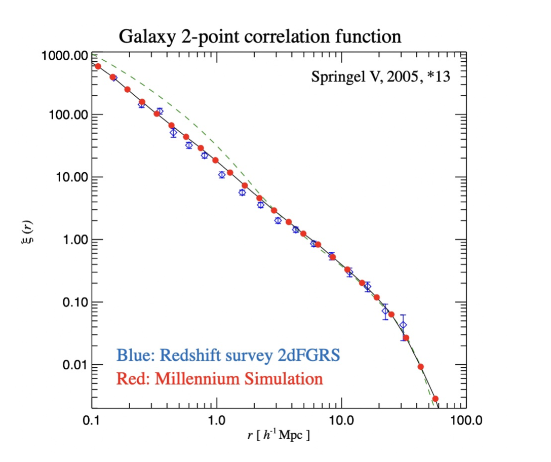 스크린샷 2023-10-25 오후 9.11.34.png