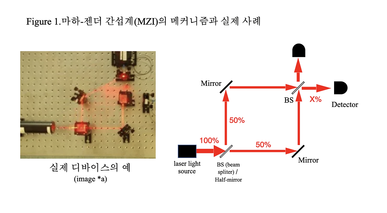 스크린샷 2024-04-26 오후 9.21.19.png