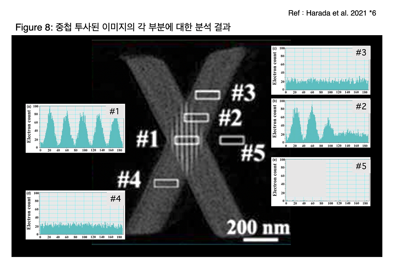 스크린샷 2024-03-30 오후 3.26.24.png