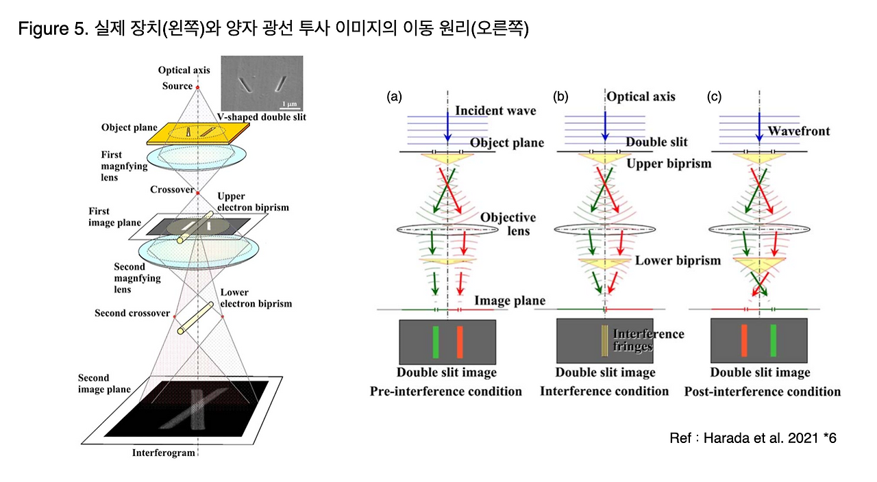 스크린샷 2024-03-30 오후 3.26.05.png