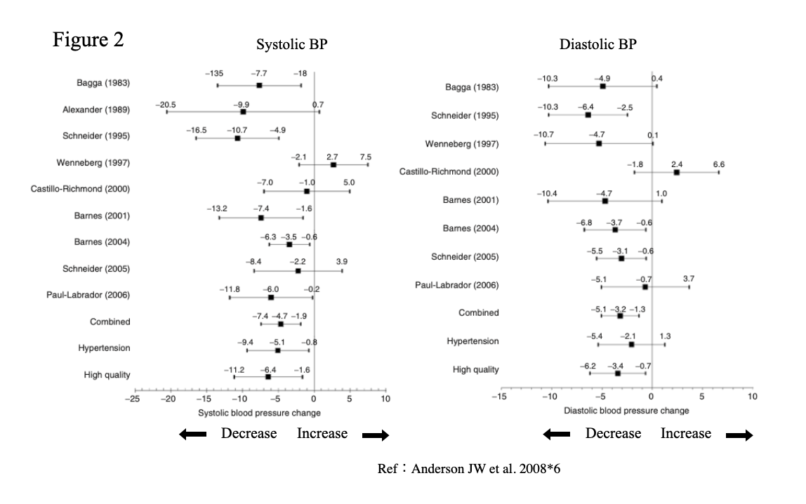 스크린샷 2024-06-29 오후 9.21.23.png