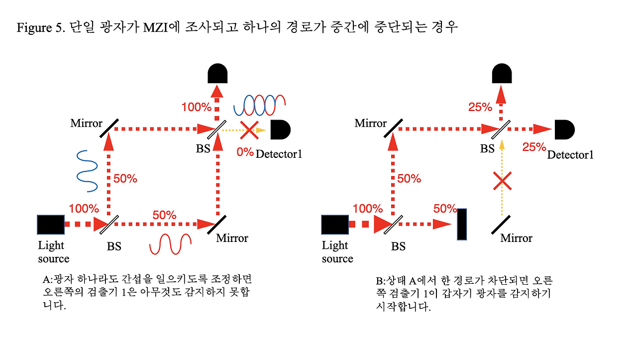 스크린샷 2024-04-26 오후 9.23.02.png