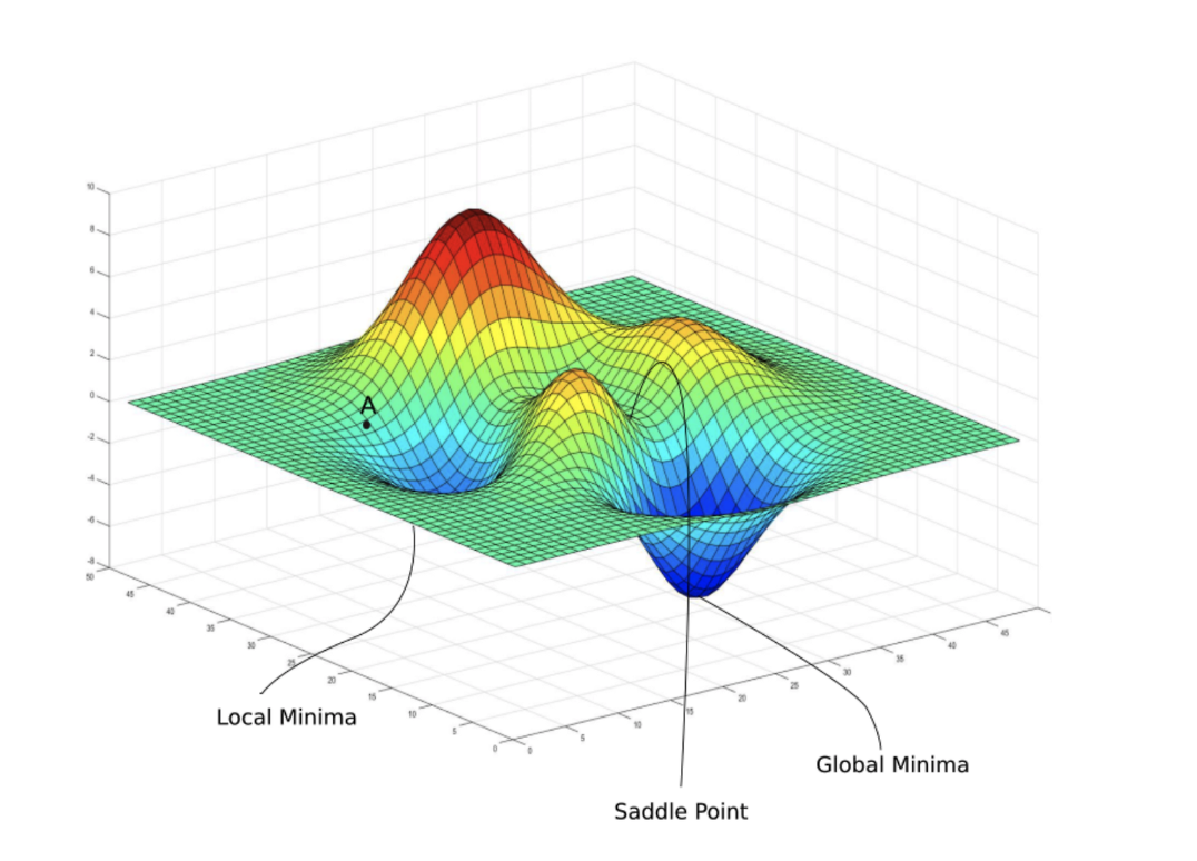스크린샷 2024-06-18 오전 9.55.35.png
