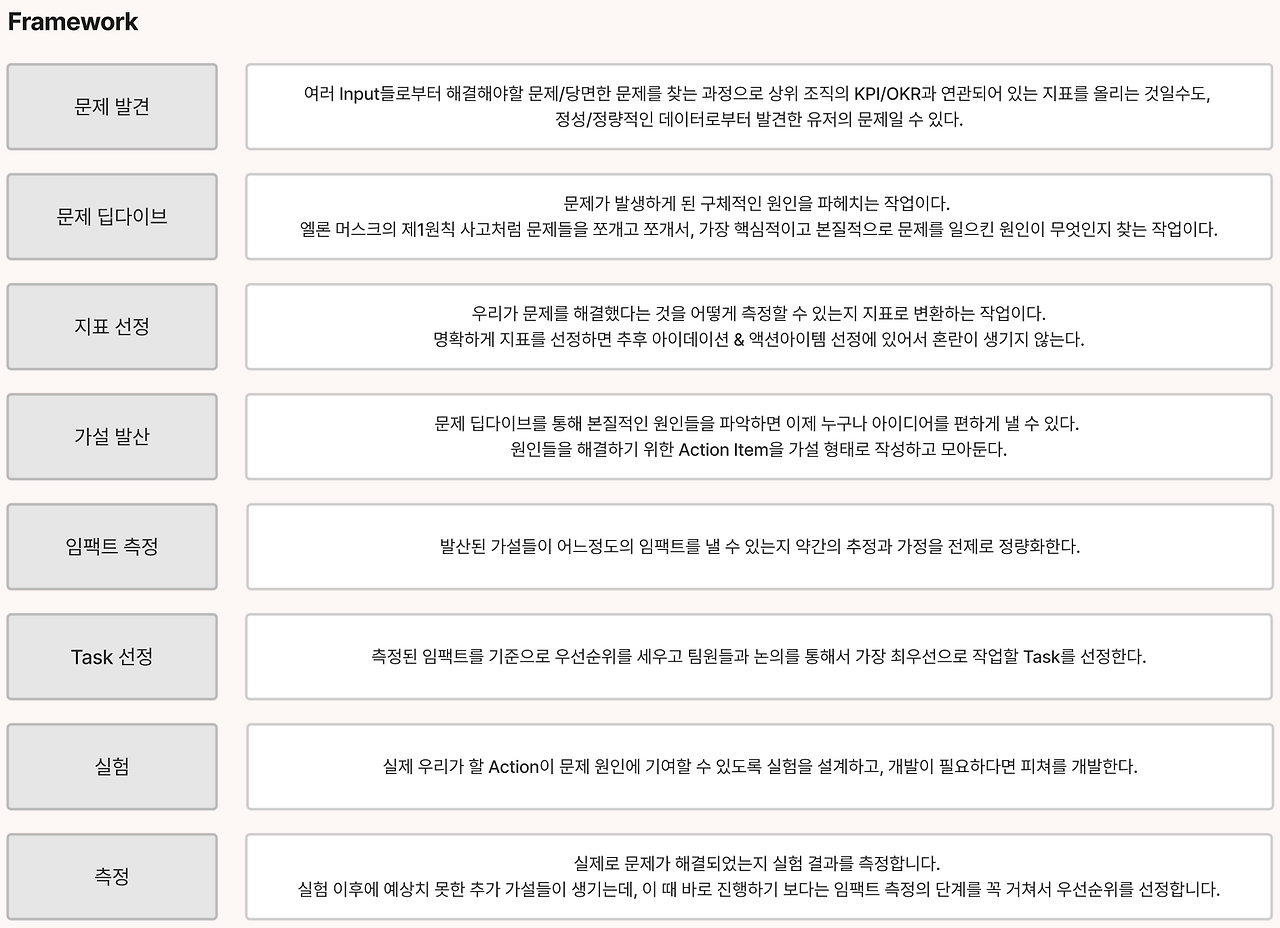 스크린샷 2024-01-10 오후 4.21.47.png