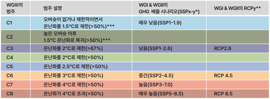 화면 캡처 2026-01-16 214305.png