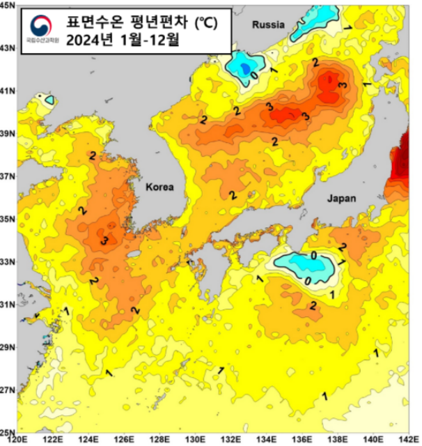 화면 캡처 2025-12-26 125244.png