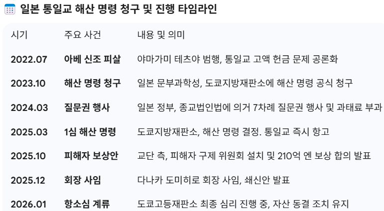 화면 캡처 2026-01-15 193000.png