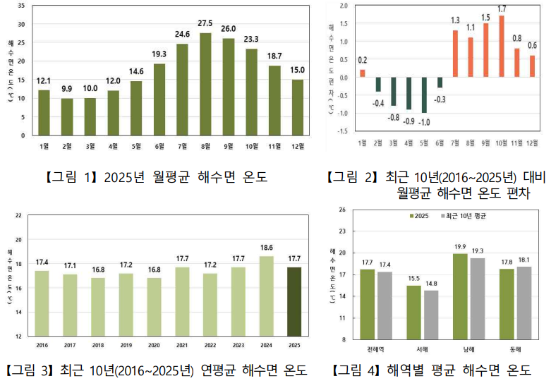 화면 캡처 2026-01-09 004256.png