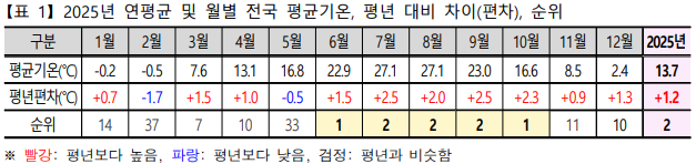 화면 캡처 2026-01-09 001210.png
