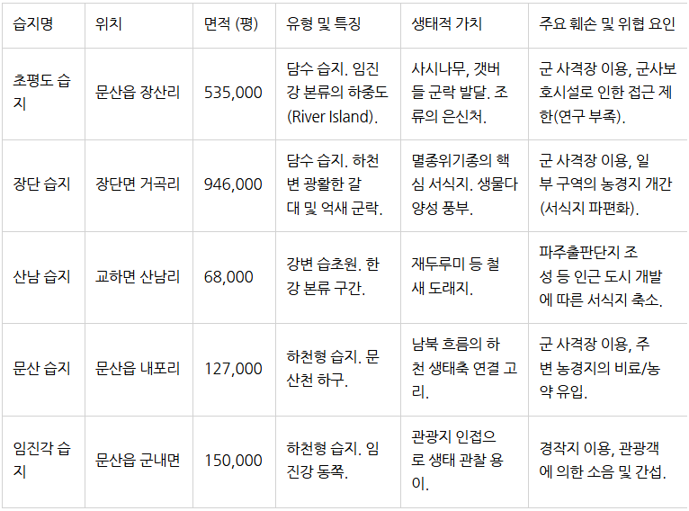 화면 캡처 2026-01-06 171734.png