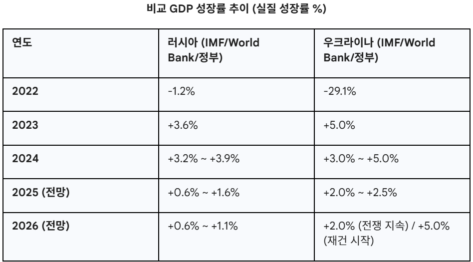 화면 캡처 2026-01-10 130229.png