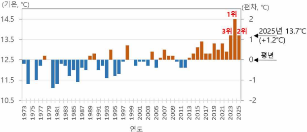 화면 캡처 2026-01-09 003500.png