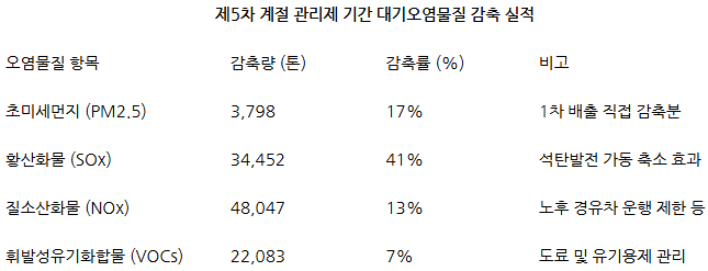 화면 캡처 2026-01-13 173016.png