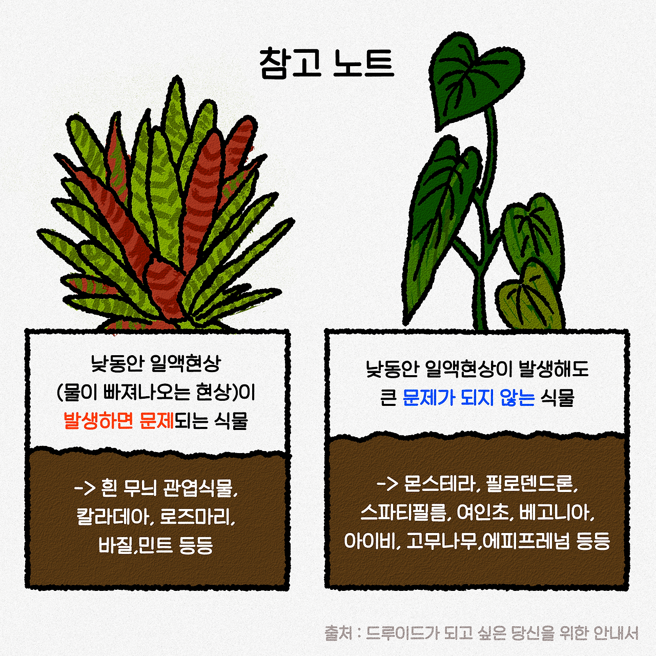 26_식물의습도-9.png