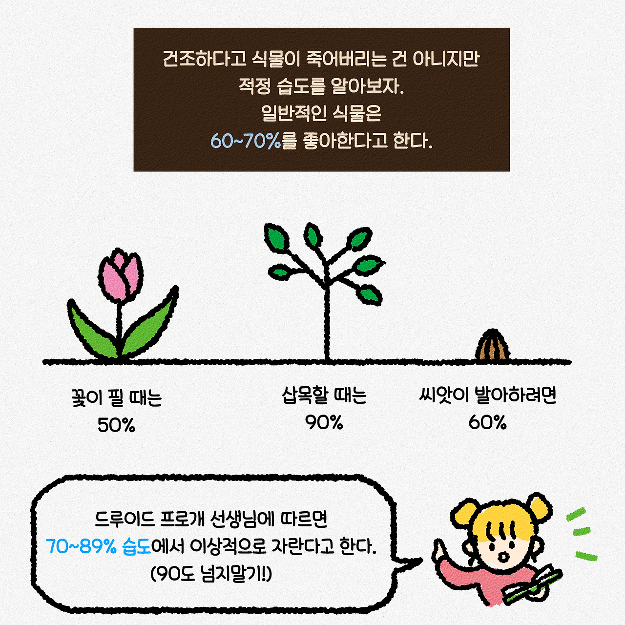 26_식물의습도-7.png