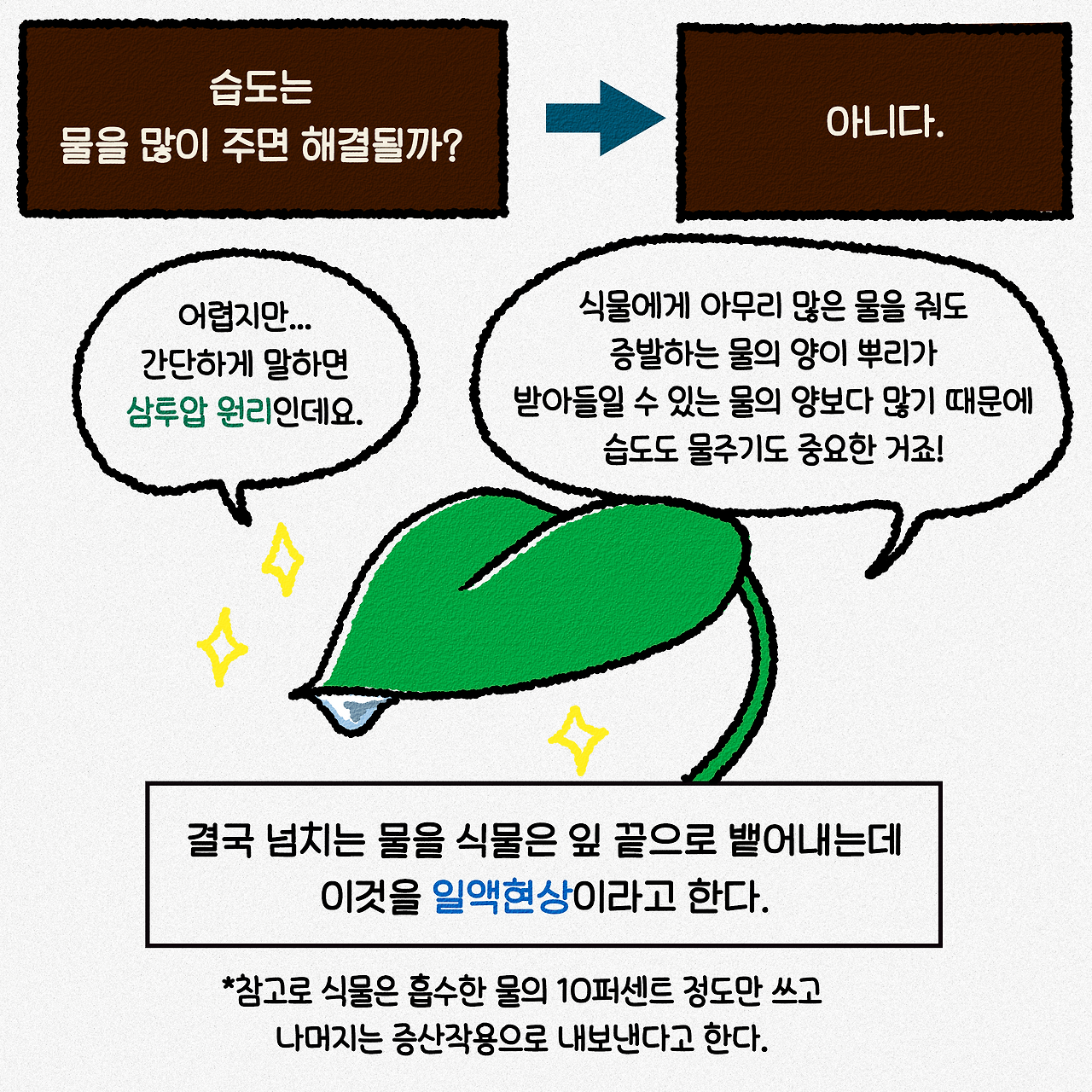 26_식물의습도-5.png