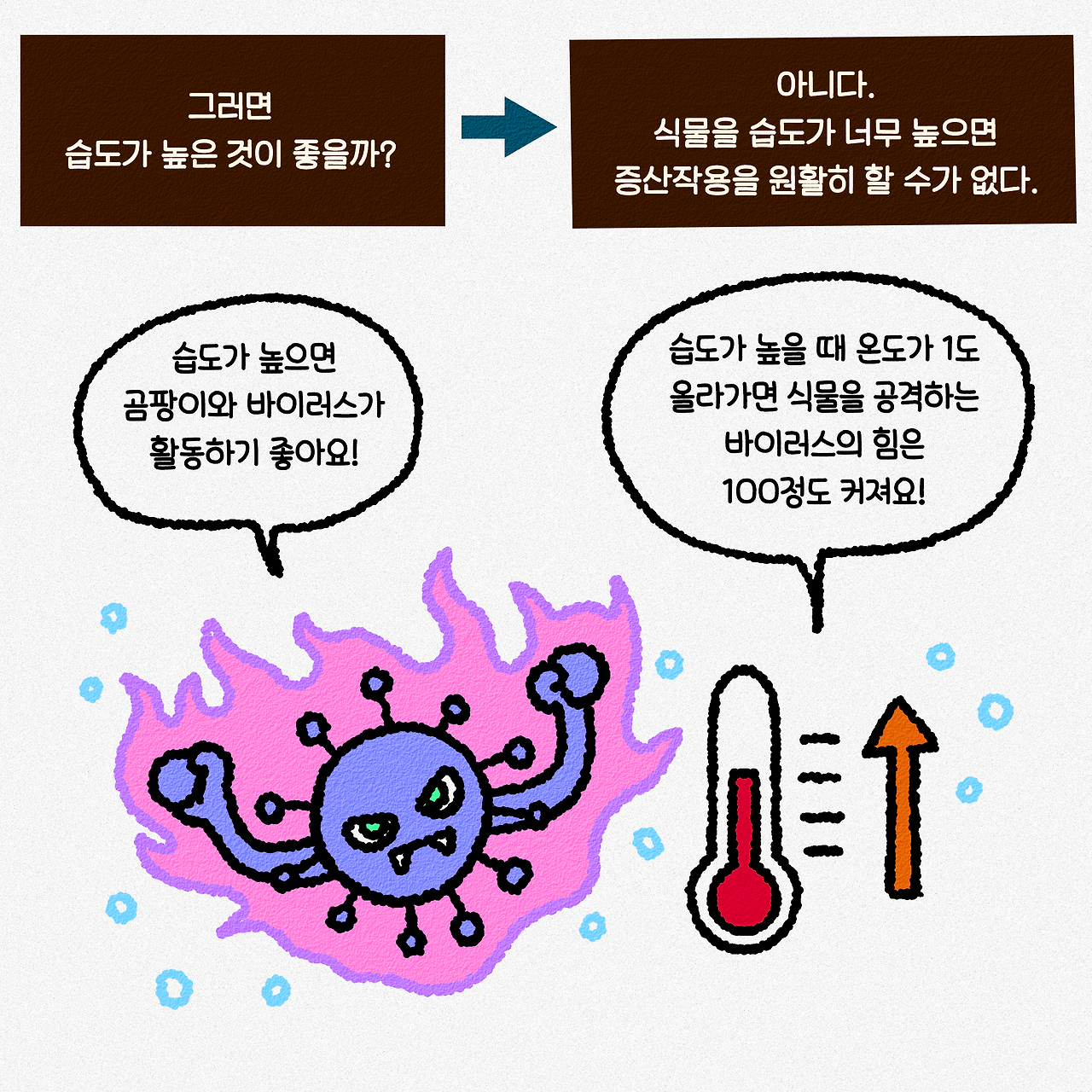 26_식물의습도-6.png