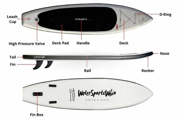 보드 상세명칭.png