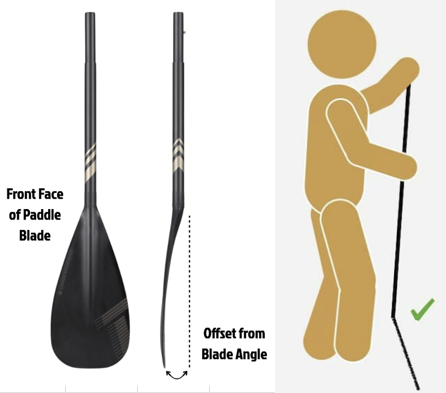 PaddleBlade_Correct.png