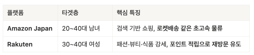 스크린샷 2026-01-06 오후 2.19.34.png