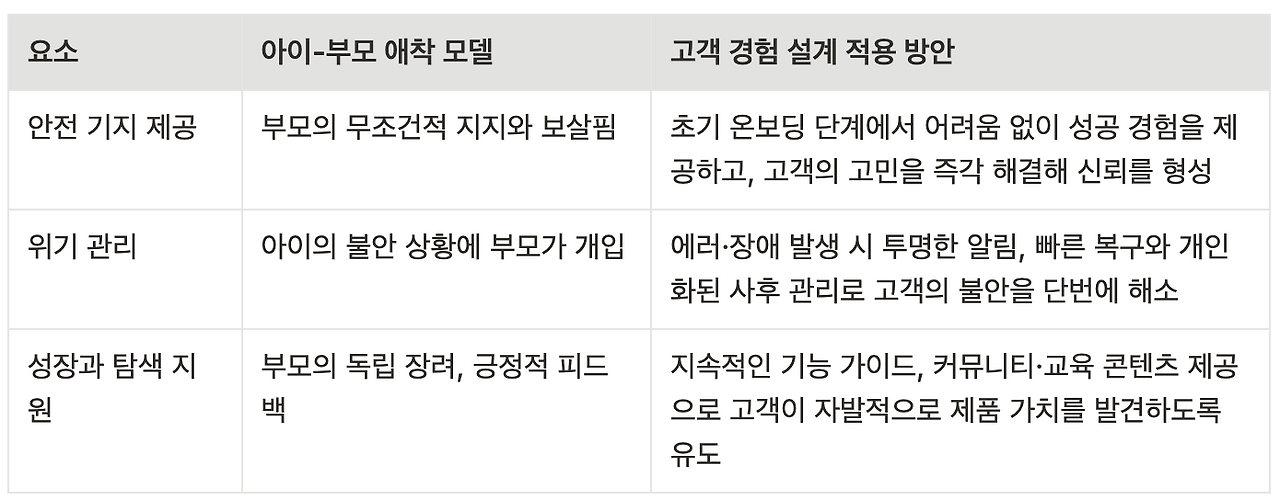 스크린샷 2025-08-13 17.54.38.png