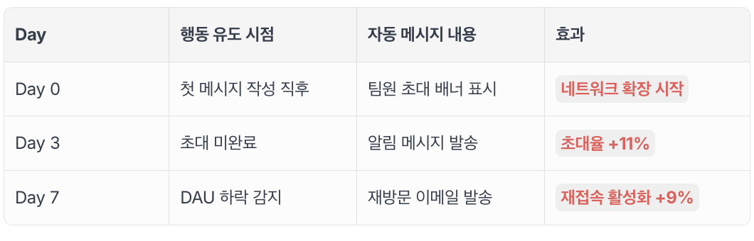 스크린샷 2026-01-20 오후 5.07.08.png