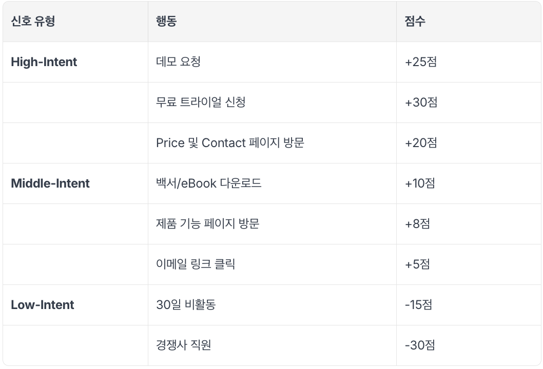 스크린샷 2025-10-24 오후 7.03.18.png