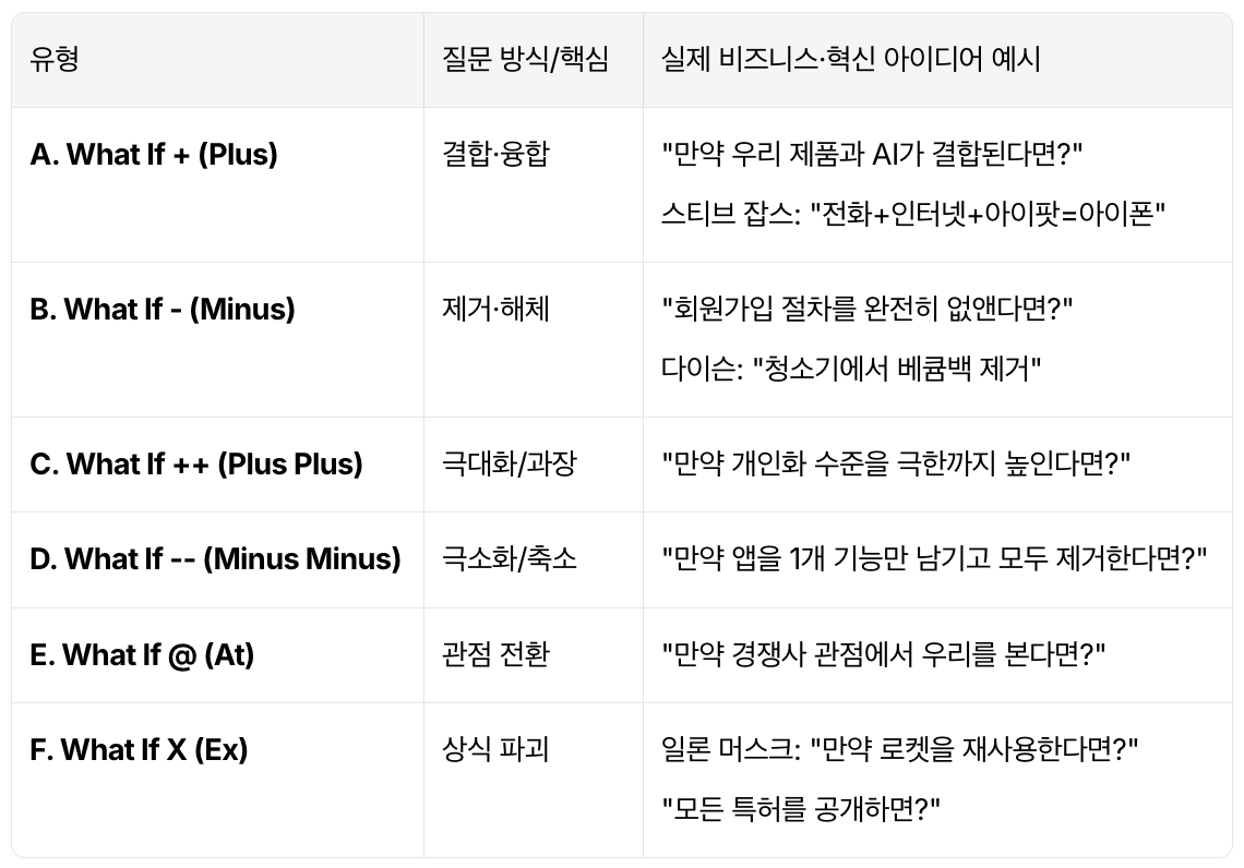 스크린샷 2025-07-29 오후 3.50.36.png