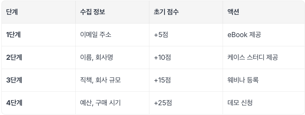 스크린샷 2025-10-24 오후 7.04.14.png