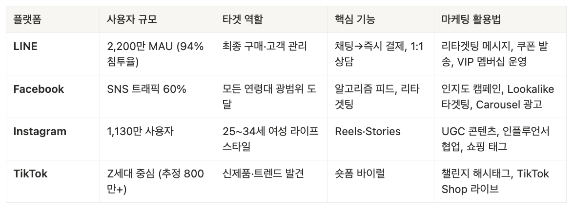 스크린샷 2026-01-06 오후 2.19.45.png