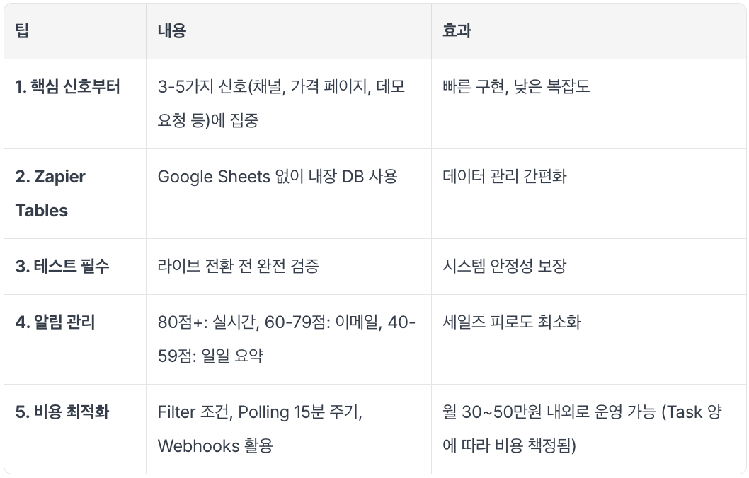 스크린샷 2025-10-24 오후 7.08.08.png